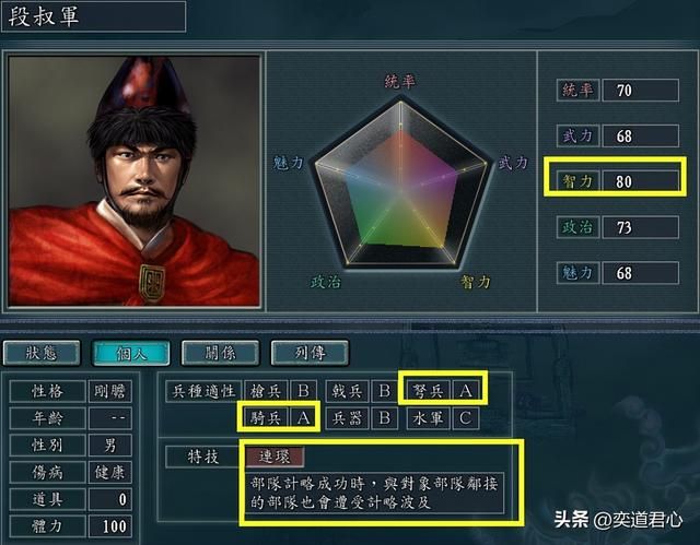 三国志11连环特技武将有哪些（各MOD九大连环武将盘点）