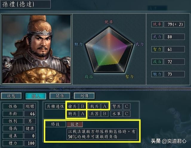 三国志11哪些没有S级兵种的武将值得练（值得培养的六个武将）