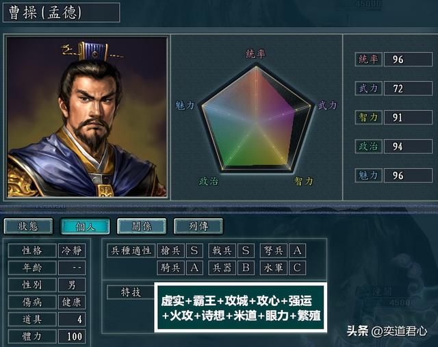 三国志11曹魏武将为啥被削弱（曹魏阵营七大名将特技还原一览）