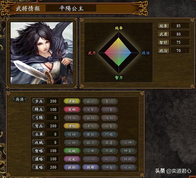 三国志9逐鹿九州武则天势力怎么样（武则天阵营麾下全将领一览）