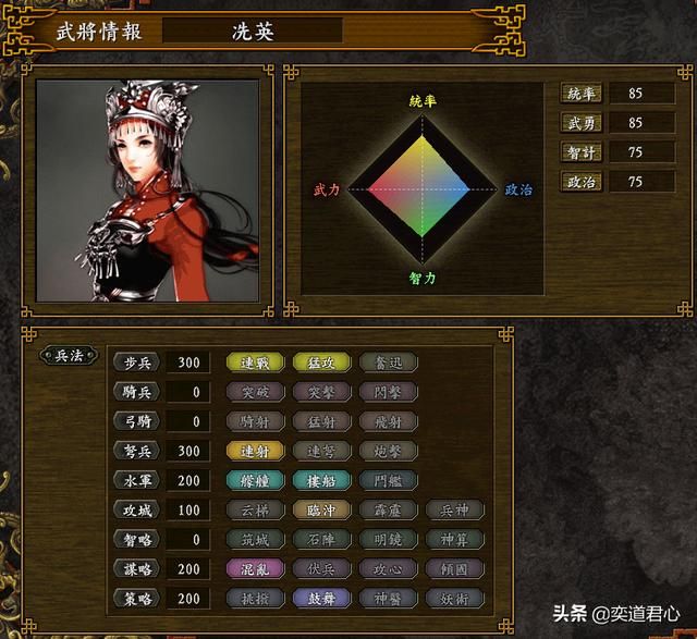 三国志9逐鹿九州武则天势力怎么样（武则天阵营麾下全将领一览）