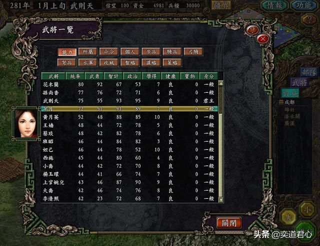 三国志9逐鹿九州武则天势力怎么样（武则天阵营麾下全将领一览）