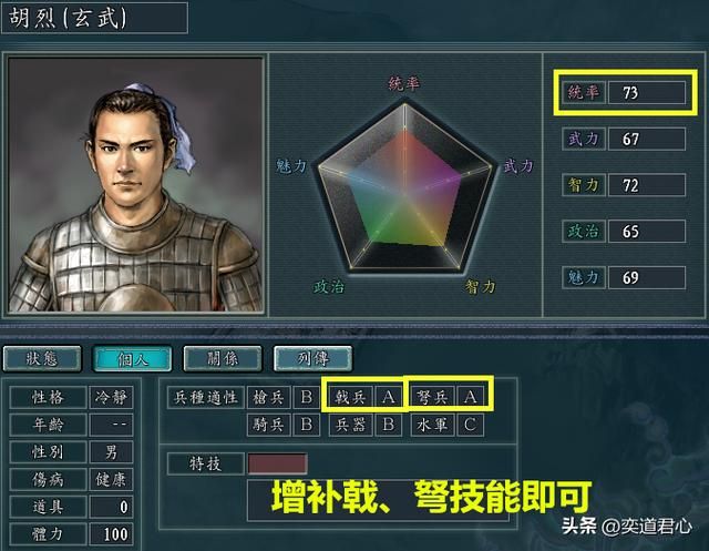 三国志11什么是白板武将（十个最值得练的白板武将推荐及原因）