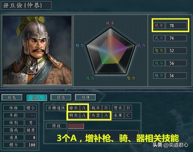 三国志11什么是白板武将（十个最值得练的白板武将推荐及原因）