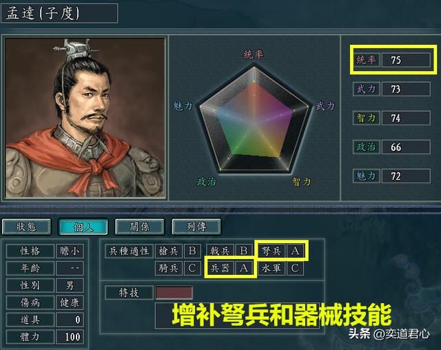 三国志11什么是白板武将（十个最值得练的白板武将推荐及原因）