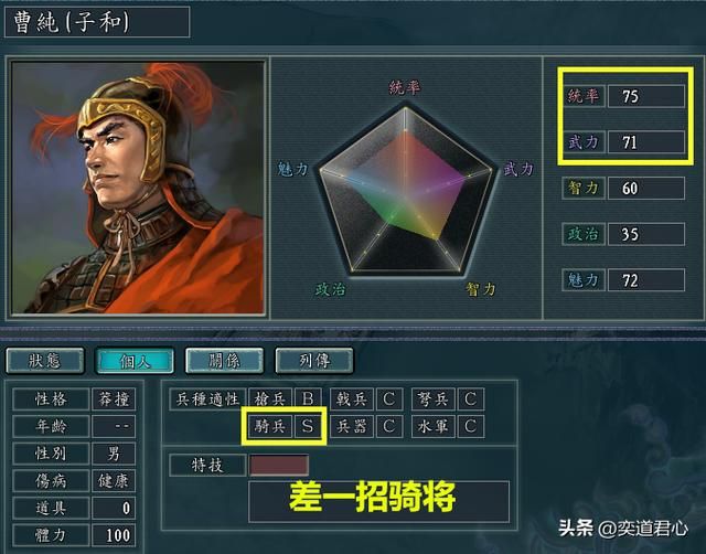 三国志11什么是白板武将（十个最值得练的白板武将推荐及原因）