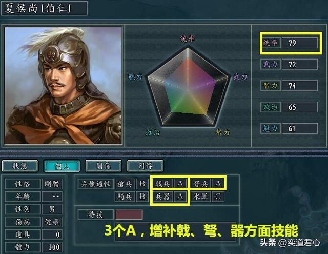 三国志11什么是白板武将（十个最值得练的白板武将推荐及原因）