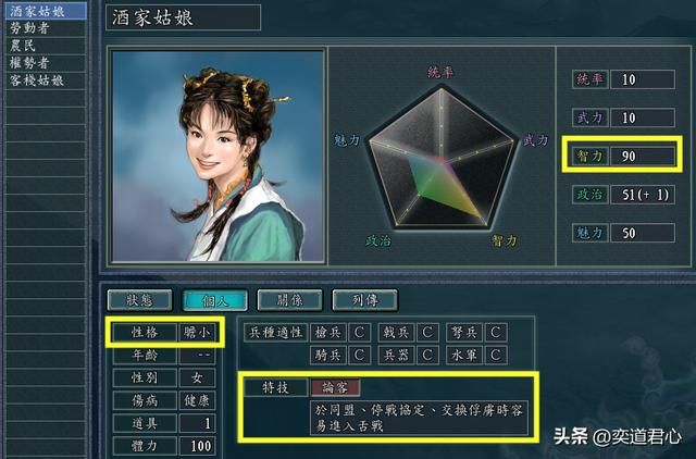 三国志11NPC乱舞剧本怎么玩（街头卖艺者与酒家小妹培养建议）