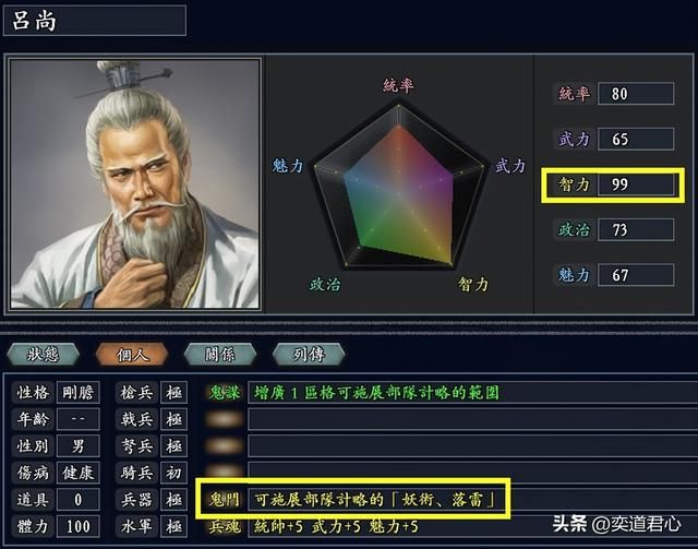 三国志11鬼门特技武将有哪些（各MOD八大鬼门武将盘点）