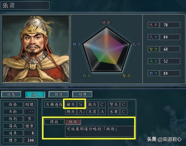 三国志11有哪些S级兵种冷门将领（被颜值耽误的六个S级兵种将领）