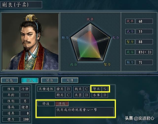 三国志11有哪些S级兵种冷门将领（被颜值耽误的六个S级兵种将领）