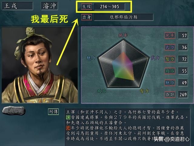 三国志11哪些垃圾武将最没用（废物武将的四个等级排行一览）
