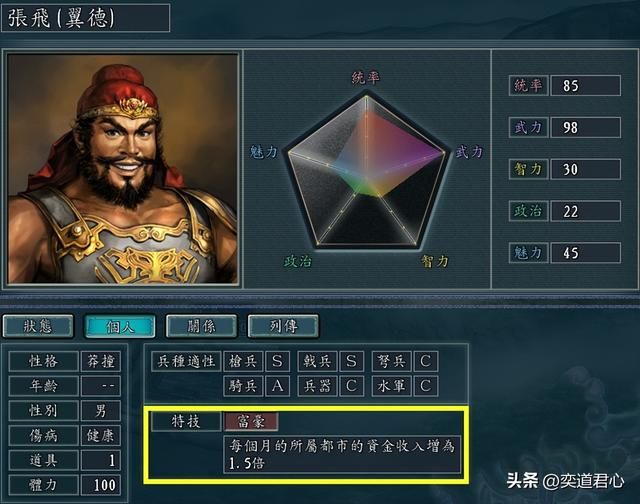 三国志11哪些武将特技应为富豪（九个有资格搭配富豪的武将）