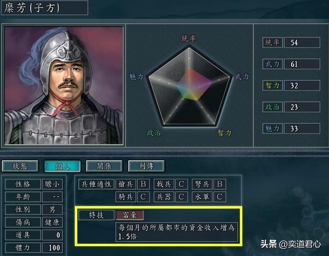三国志11哪些武将特技应为富豪（九个有资格搭配富豪的武将）