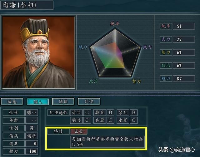 三国志11哪些武将特技应为富豪（九个有资格搭配富豪的武将）