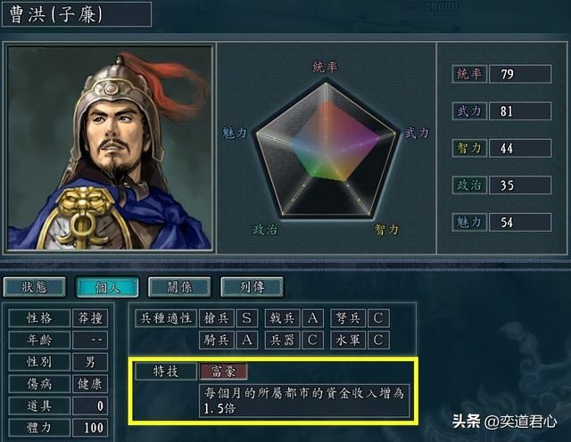 三国志11哪些武将特技应为富豪（九个有资格搭配富豪的武将）