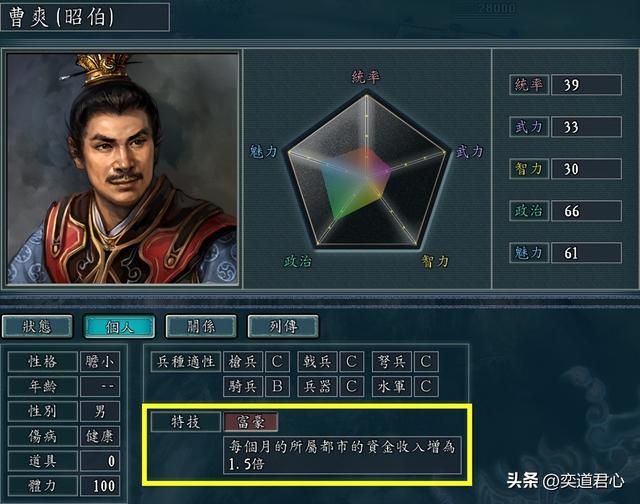 三国志11哪些武将特技应为富豪（九个有资格搭配富豪的武将）