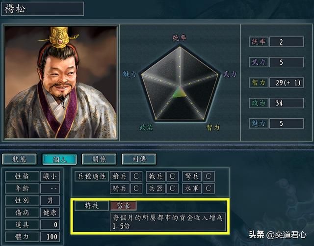 三国志11哪些武将特技应为富豪（九个有资格搭配富豪的武将）