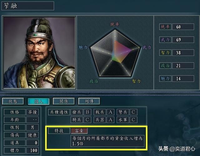 三国志11哪些武将特技应为富豪（九个有资格搭配富豪的武将）