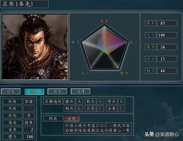 三国志11哪些武将适合运输补给（六个非搬运特技的运输将领推荐）