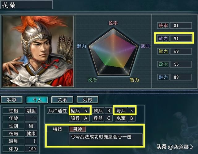 三国志11弓神特技武将有哪些（各MOD十大弓神武将盘点）