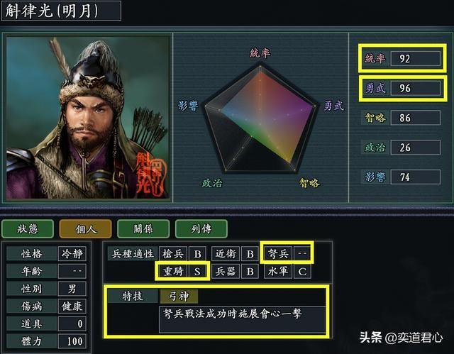 三国志11弓神特技武将有哪些（各MOD十大弓神武将盘点）