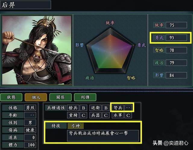 三国志11弓神特技武将有哪些（各MOD十大弓神武将盘点）