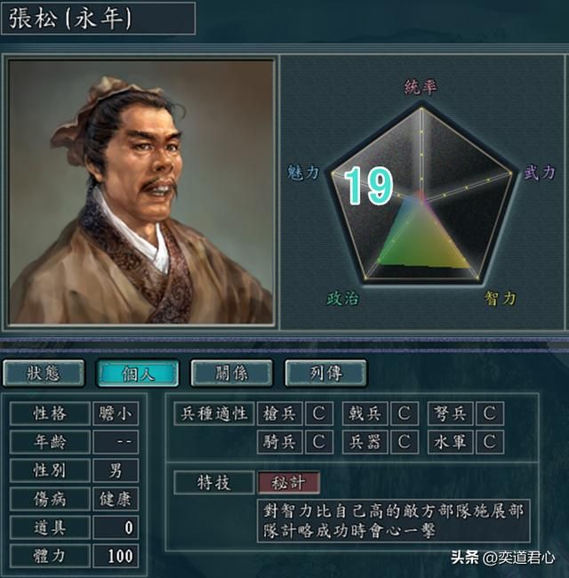三国志11有哪些魅力极低却好用的武将（拥有一技之长的九个武将）
