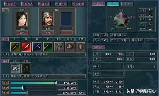 三国志11僵尸围城关羽怎么玩（猛将无双僵尸剧本关羽破局思路）