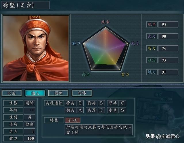 三国志11夫妇特技互换会怎样（九个换了老婆特技的名将评价）