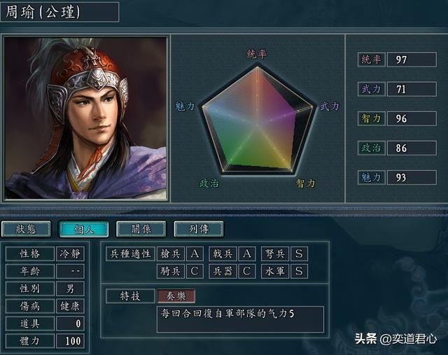 三国志11夫妇特技互换会怎样（九个换了老婆特技的名将评价）