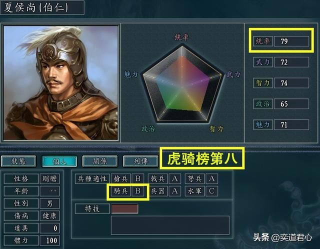 三国志11曹魏八虎将谁的骑兵最强？曹魏八虎将骑兵兵种适性排名