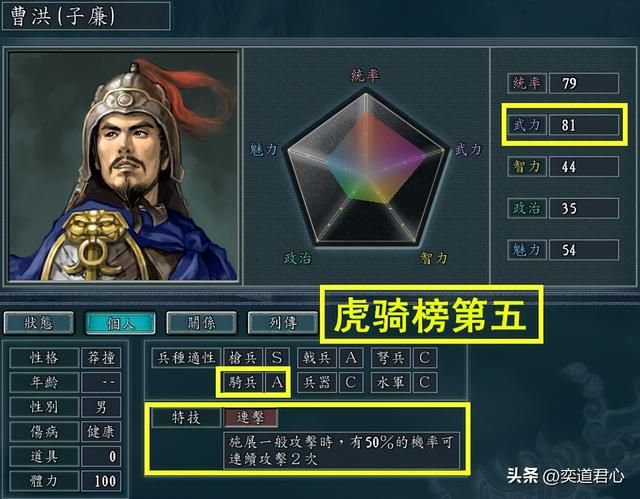 三国志11曹魏八虎将谁的骑兵最强？曹魏八虎将骑兵兵种适性排名