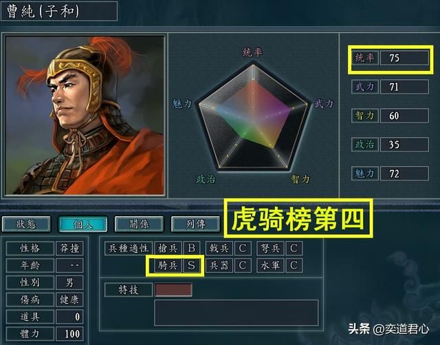 三国志11曹魏八虎将谁的骑兵最强？曹魏八虎将骑兵兵种适性排名