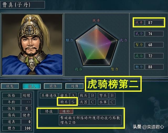 三国志11曹魏八虎将谁的骑兵最强？曹魏八虎将骑兵兵种适性排名