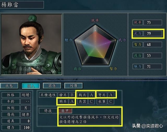 三国志11藤甲特技武将有哪些（各MOD九大藤甲武将盘点）
