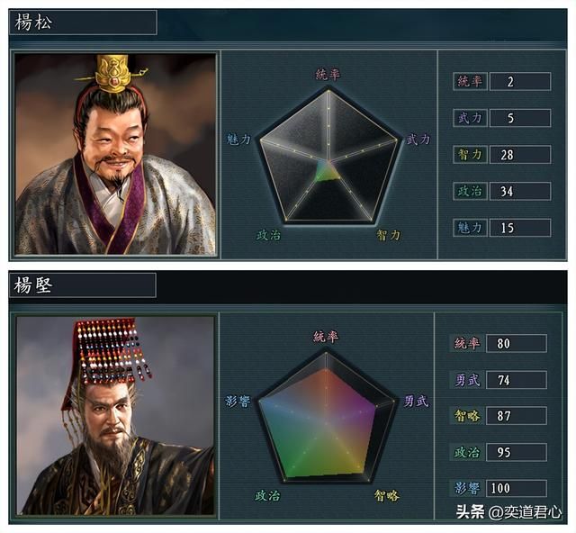 三国志11有哪些姓氏日后称帝了（同姓后人称帝的五个姓氏介绍）
