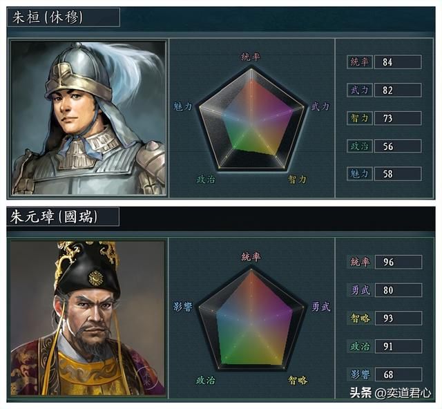 三国志11有哪些姓氏日后称帝了（同姓后人称帝的五个姓氏介绍）