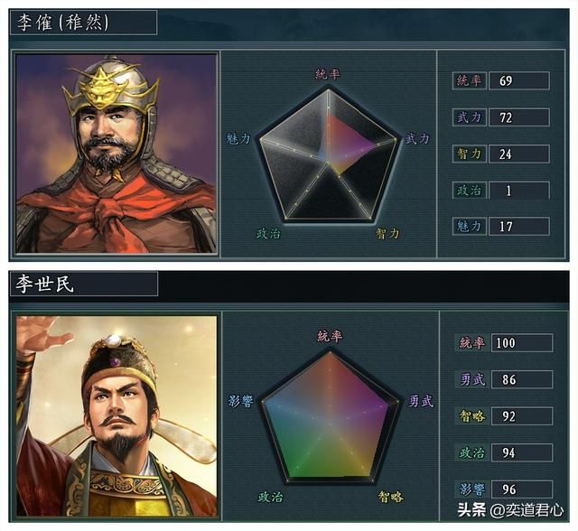 三国志11有哪些姓氏日后称帝了（同姓后人称帝的五个姓氏介绍）
