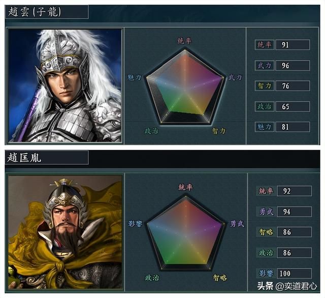 三国志11有哪些姓氏日后称帝了（同姓后人称帝的五个姓氏介绍）