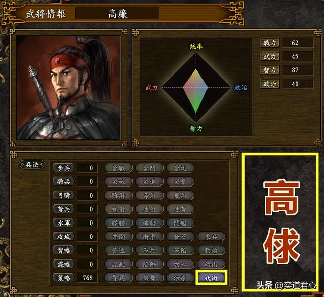 三国志9水浒篇最强妖术武将是谁（水浒篇妖术达人TOP6一览）