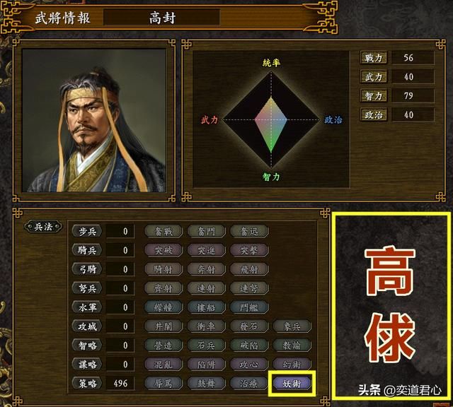 三国志9水浒篇最强妖术武将是谁（水浒篇妖术达人TOP6一览）