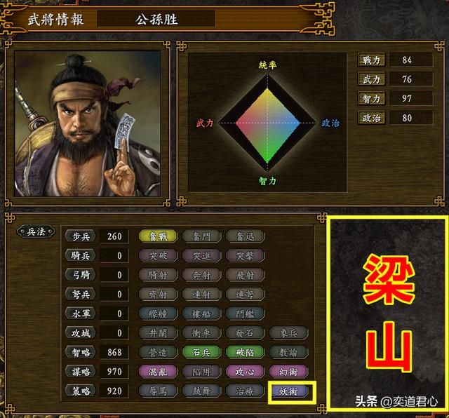 三国志9水浒篇最强妖术武将是谁（水浒篇妖术达人TOP6一览）