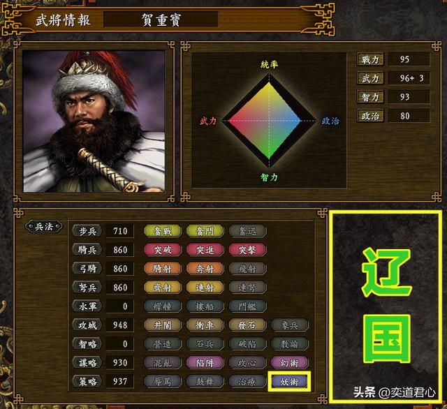 三国志9水浒篇最强妖术武将是谁（水浒篇妖术达人TOP6一览）