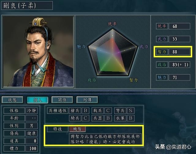三国志11哪些武将特技本应是机智（六个常被修改特技为机智的武将）