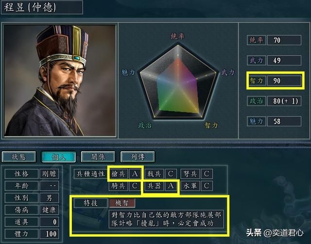 三国志11哪些武将特技本应是机智（六个常被修改特技为机智的武将）