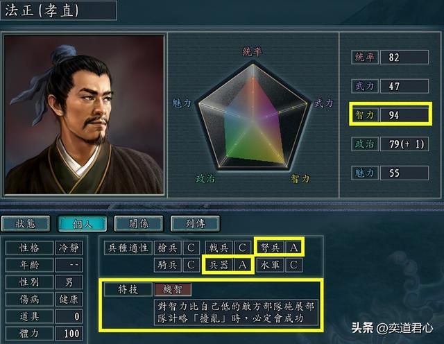 三国志11哪些武将特技本应是机智（六个常被修改特技为机智的武将）