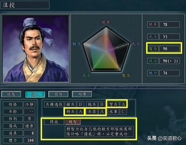 三国志11哪些武将特技本应是机智（六个常被修改特技为机智的武将）