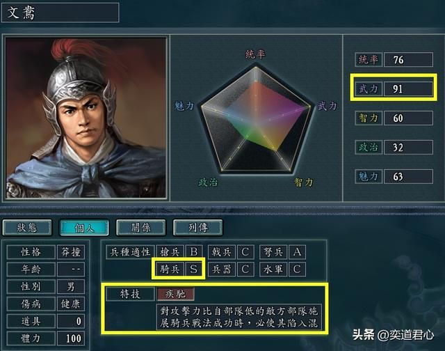 三国志11哪些武将特技该为疾驰（真正有资格搭配疾驰的九大猛将）