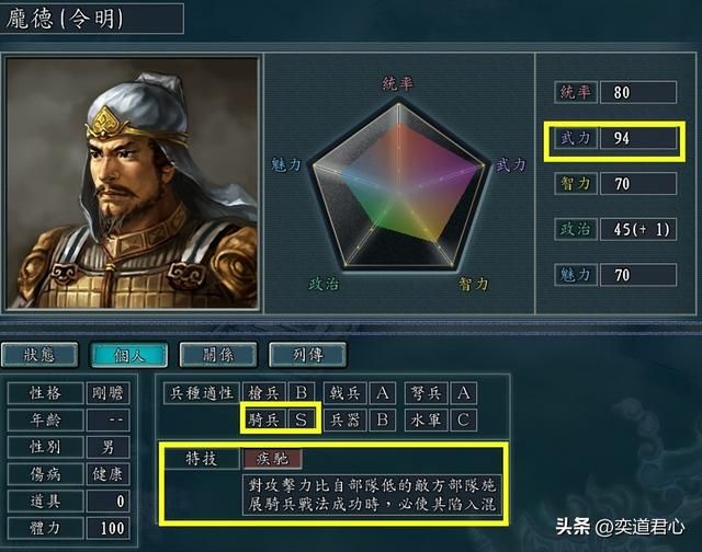 三国志11哪些武将特技该为疾驰（真正有资格搭配疾驰的九大猛将）